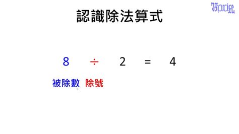 什麼是商數|商數